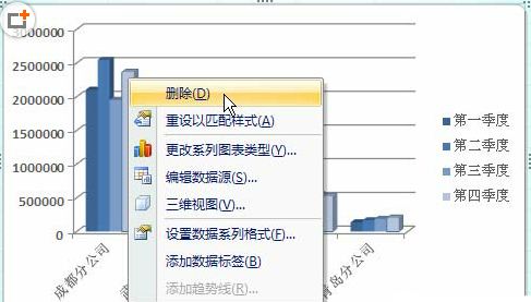 刪除excel圖表舊數(shù)據(jù)