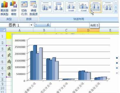 在excel圖表下方添加數(shù)據(jù)表