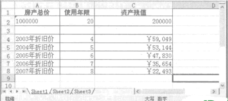 excel中DDB函數(shù)的使用方法及其語法結(jié)構(gòu)