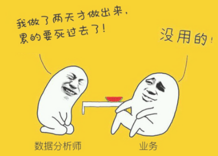 你費(fèi)那么大勁做的數(shù)據(jù)分析，有用嗎？