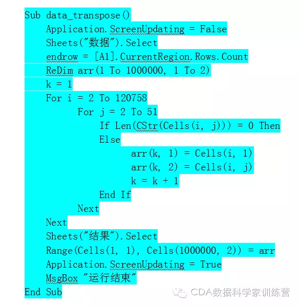 淘寶某店鋪營銷分析報告