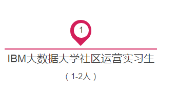 【求職招聘 】如何才能加入CDA和IBM？