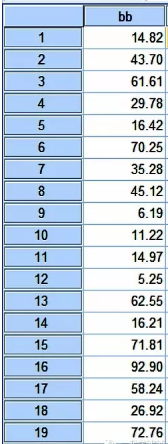 SPSS:如何生成個案編碼(ID)之數(shù)據(jù)轉換及系統(tǒng)變量的使用