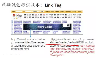 數(shù)據(jù)分析必須掌握的十個經(jīng)典方法