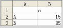 Excel:利用三維餅圖創(chuàng)建三維圓環(huán)