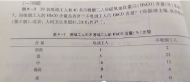 秩和檢驗(yàn)的spss操作