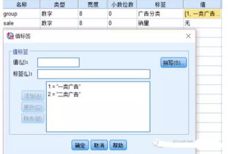 SPSS:方差齊性資料的獨(dú)立樣本t檢驗(yàn)