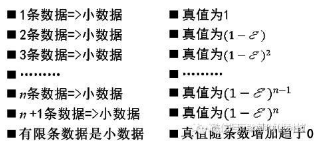 概念,算法,應(yīng)用,迄今為止對(duì)大數(shù)據(jù)研究最透徹的文章