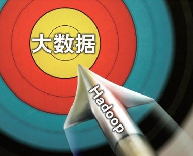 發(fā)揮數(shù)據(jù)價值的三種途徑