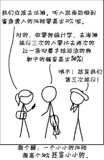 來看關于數(shù)據(jù)分析和產品的冷笑話