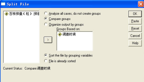 SPSS如何拆分文件（Split Files）