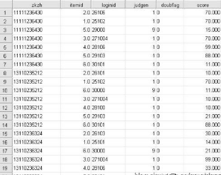 spss:syntax對(duì)重復(fù)觀測(cè)值的處理