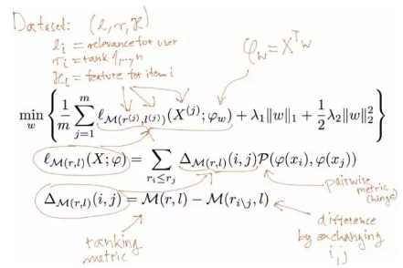 從實戰(zhàn)角度解讀數(shù)據(jù)科學