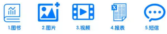 從0到1,帶你搭建數(shù)據(jù)分析知識體系