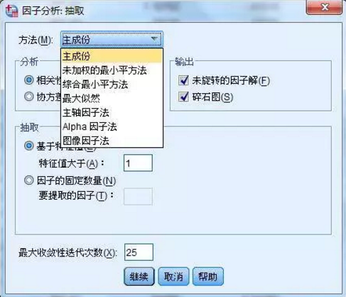 SPSS分析技術(shù): 因子分析 ;調(diào)查問卷的效度分析