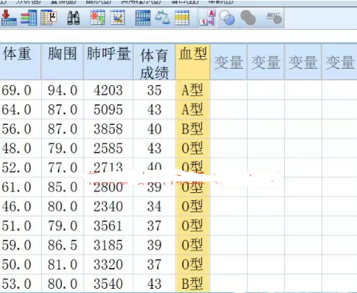 SPSS虛變量設(shè)置如此簡(jiǎn)單