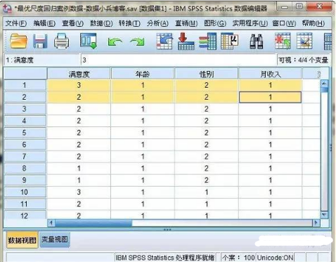 最優(yōu)尺度回歸分析_SPSS 統(tǒng)計(jì)分析 案例