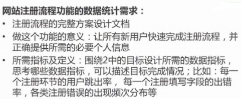 如何入門精益數(shù)據(jù)分析