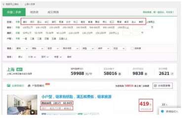 (干貨)數(shù)據(jù)分析案例--以上海二手房為例