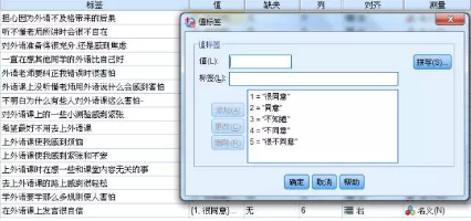 SPSS分析技術：單樣本T檢驗
