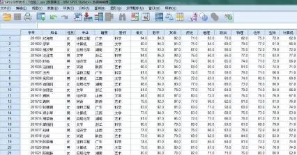 SPSS分析技術(shù):T檢驗(yàn)實(shí)例分析