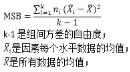 SPSS分析技術(shù):單因素 方差分析 