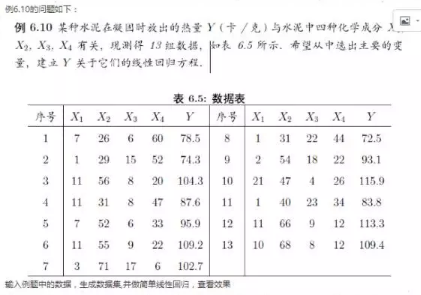 數(shù)據(jù)分析中常見的七種回歸分析以及R語言實(shí)現(xiàn)（三）---嶺回歸