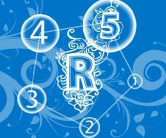 R語(yǔ)言XML格式數(shù)據(jù)導(dǎo)入與處理