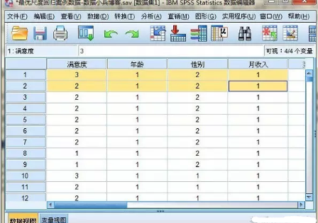 SPSS 統(tǒng)計(jì)分析 案例:最優(yōu)尺度回歸