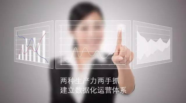 從零開(kāi)始，構(gòu)建數(shù)據(jù)化運(yùn)營(yíng)體系