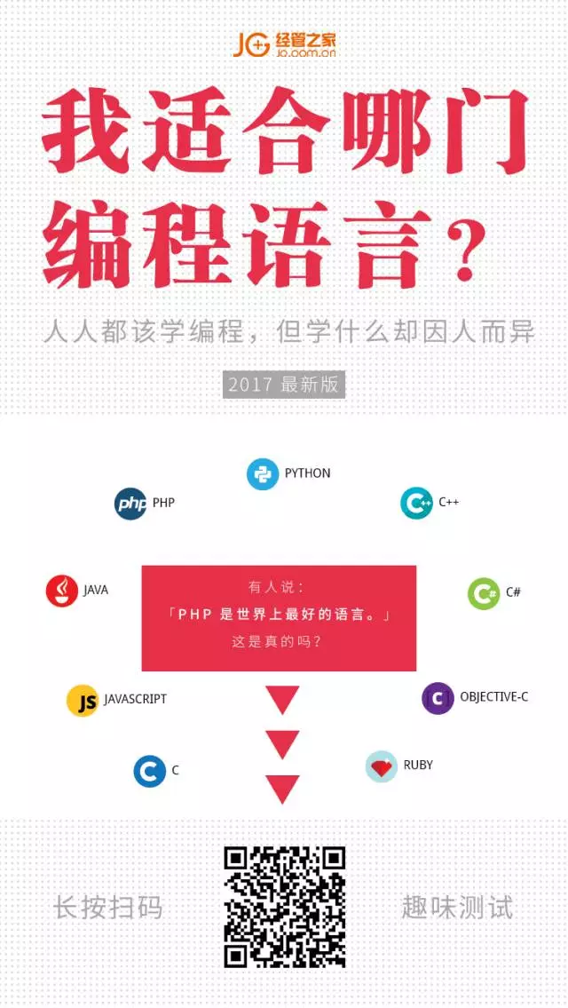 你適合學(xué)哪門編程語言？測(cè)試一下就知道！
