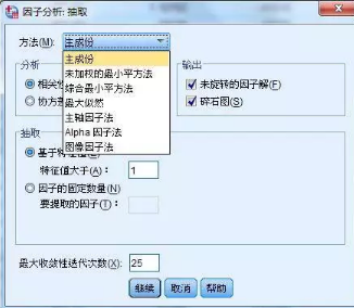 SPSS分析技術(shù)： 因子分析 ；調(diào)查問卷的效度分析