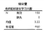 問(wèn)卷中李克特量表的SPSS分析方法