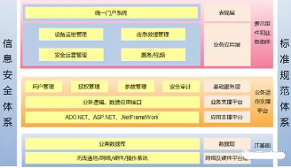 “互聯(lián)網(wǎng)+”與大數(shù)據(jù)時(shí)代的索道信息化建設(shè)