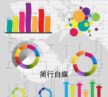 2017年數(shù)據(jù)分析的十大趨勢(shì)解讀