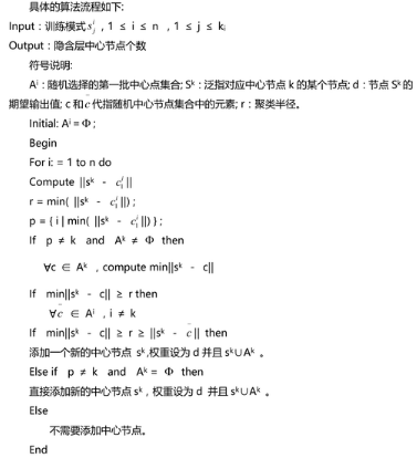 忘掉大數(shù)據(jù)之“術(shù)”,點(diǎn)“數(shù)”成金