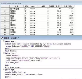 SAS  SQL  select…into語(yǔ)句創(chuàng)建宏變量巧妙解決問(wèn)題的總結(jié)