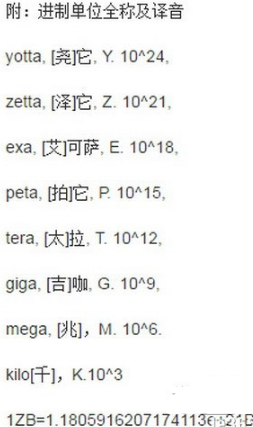 一篇文章帶你讀懂智能家居與大數(shù)據(jù)