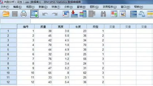 SPSS分析技術(shù):判別分析