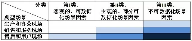 上海迪士尼春節(jié)客流爆棚，大數(shù)據(jù)在其中扮演了什么角色？