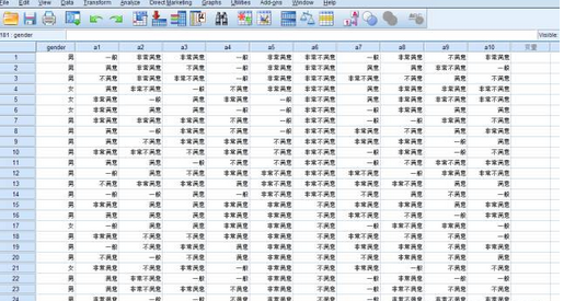 SPSS中如何對(duì)多個(gè)選項(xiàng)的結(jié)果進(jìn)行計(jì)數(shù)