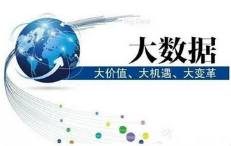 “大數(shù)據(jù)+ 人工智能 ”可以全面運用于資本市場