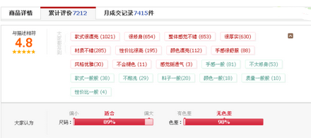 如何通過數(shù)據(jù)挖掘手段分析網(wǎng)民的評(píng)價(jià)內(nèi)容