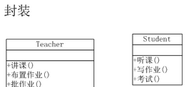  R語(yǔ)言 面向?qū)ο缶幊? class=
