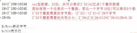 經(jīng)典的大數(shù)據(jù)問題