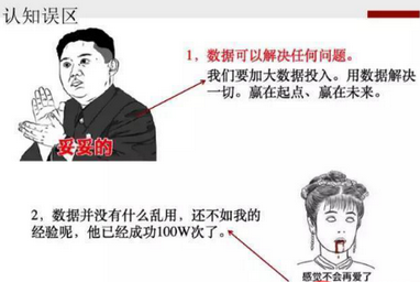 數(shù)據(jù)的誤區(qū)及自身業(yè)務(wù)