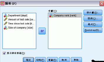 SPSS統(tǒng)計(jì)基礎(chǔ)---頻率的使用