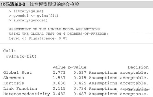 R語言-線性模型 假設(shè)檢驗(yàn) 