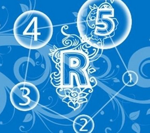  R語言 邏輯運(yùn)算