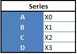  2017年最流行的15個(gè)數(shù)據(jù)科學(xué)Python庫(kù)